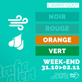 L’avant-goût de Bison Futé et de la météo